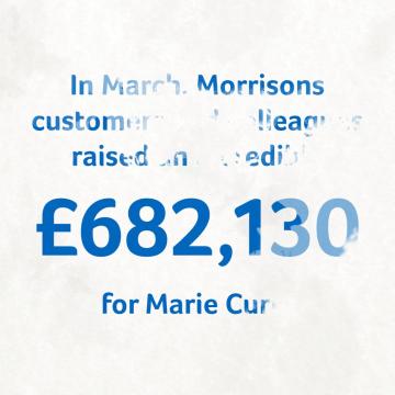 GDA thank you, Morrisons