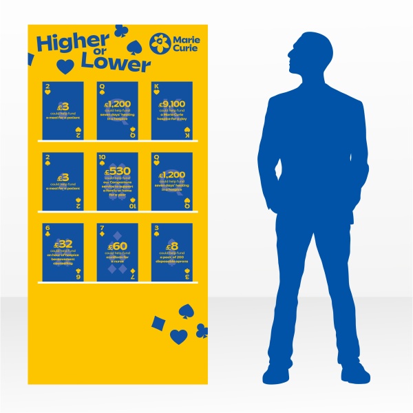 Higher or Lower game, Morrisons