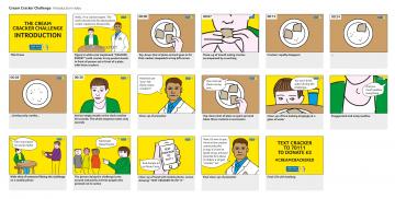 Introduction storyboard, The Marie Curie Cream Cracker Challenge