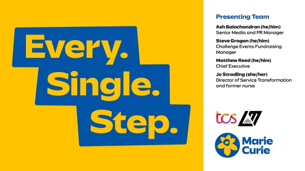 Presentation, London Marathon 2025